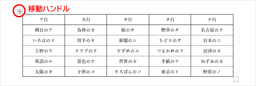 表の移動ハンドル