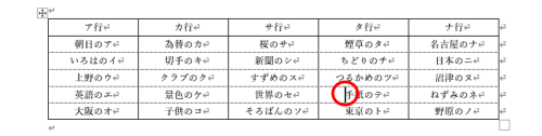 削除したい列にカーソルを置く