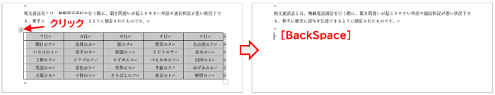 バックスペースで表を削除