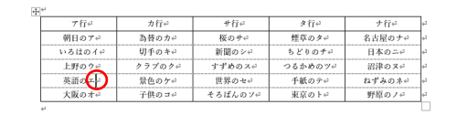 削除したい行にカーソルを置く