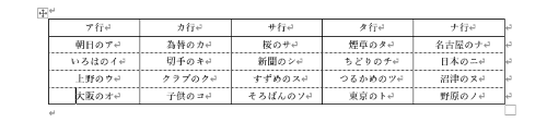 行が削除された状態