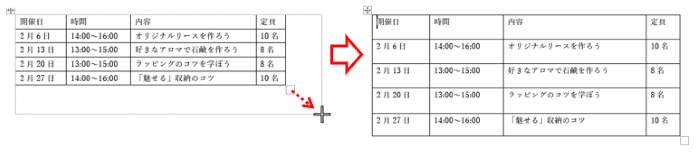 表のサイズ変更例