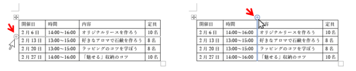 表の左辺と上辺に表示されるボタン