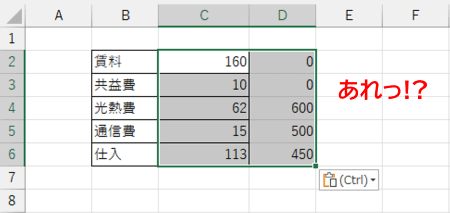 コンマで区切られて貼り付けられたデータ