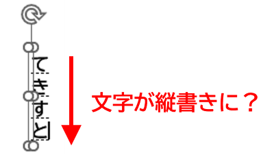 文字が縦方向に並んだ状態