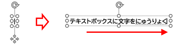 クリックで描画したテキストボックス