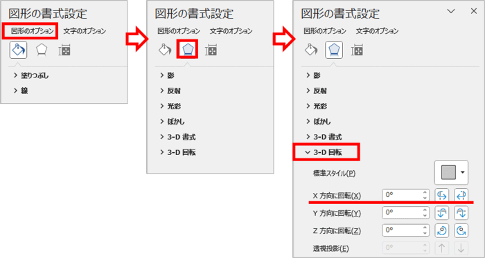 図形の書式設定　図形ノオプションの3-D回転メニュー