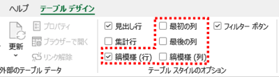 テーブルスタイルのオプション