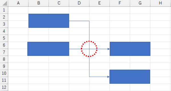 コネクタが交差するフロー図