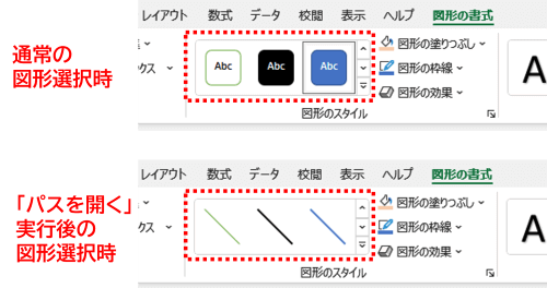 図形の書式　スタイルの変化