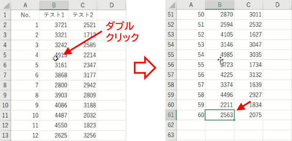 ダブルクリックでカーソルがジャンプした例