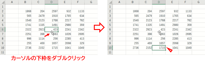 カーソル下枠をダブルクリックした時の動き