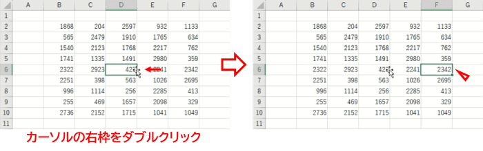 カーソル右枠をダブルクリックした例