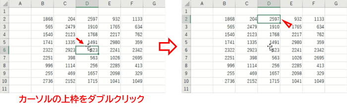 カーソル上枠をダブルクリックした時の動き