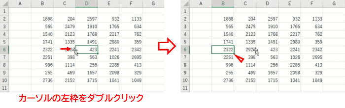 カーソル左枠をダブルクリックした時の動き