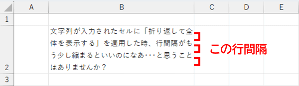 文字列が折り返されたセル