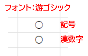 記号と漢数字の比較