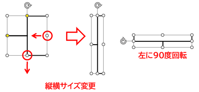 サイズ変更と角度変更例