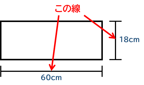 横棒の両端に縦棒がついた線