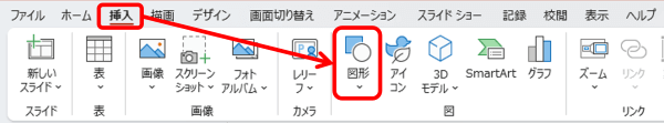 PowerPoint　挿入タブ　図形