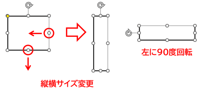 サイズ変更と角度変更例