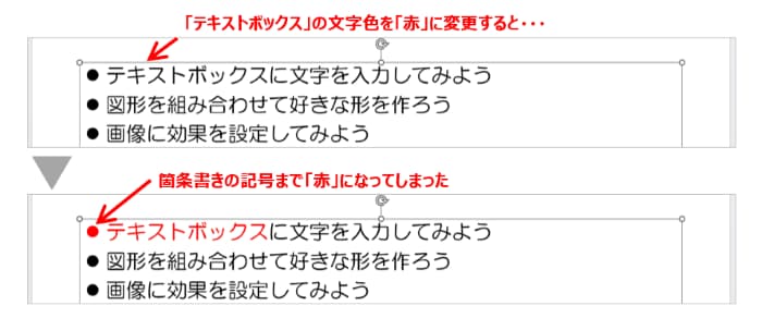 記号の色が先頭文字色と同色になる例