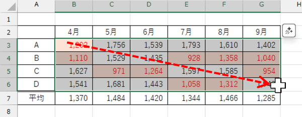 表の範囲を選択する